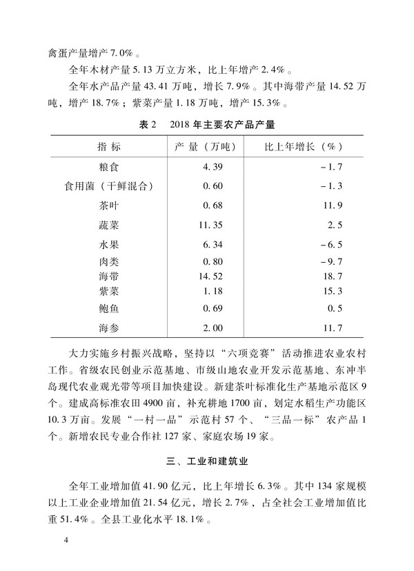 030510185301_02018年365bet体育赌博_怎么无限注册365游戏账号_beat365亚洲体育官网国民经济和社会发展统计公报_4.jpg